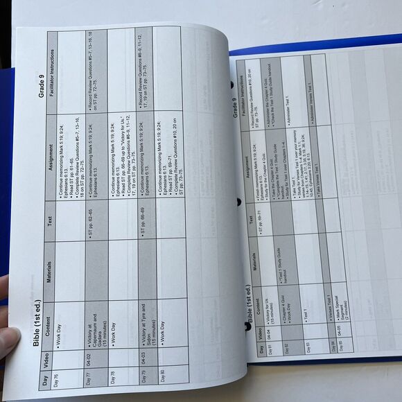 BJU Press Bob Jones University Bible 9 Student Handouts Homeschool Curriculum - Picture 4 of 10